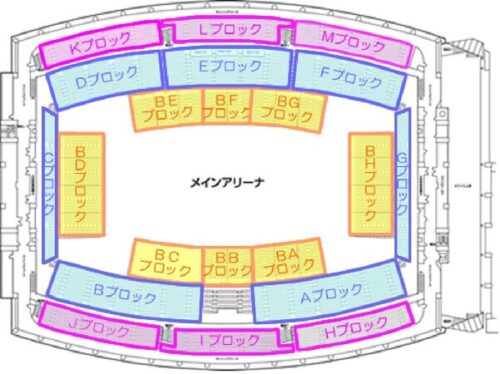きたえーる会場図
