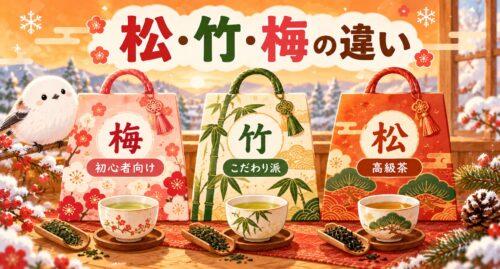 ルピシア福袋の違い